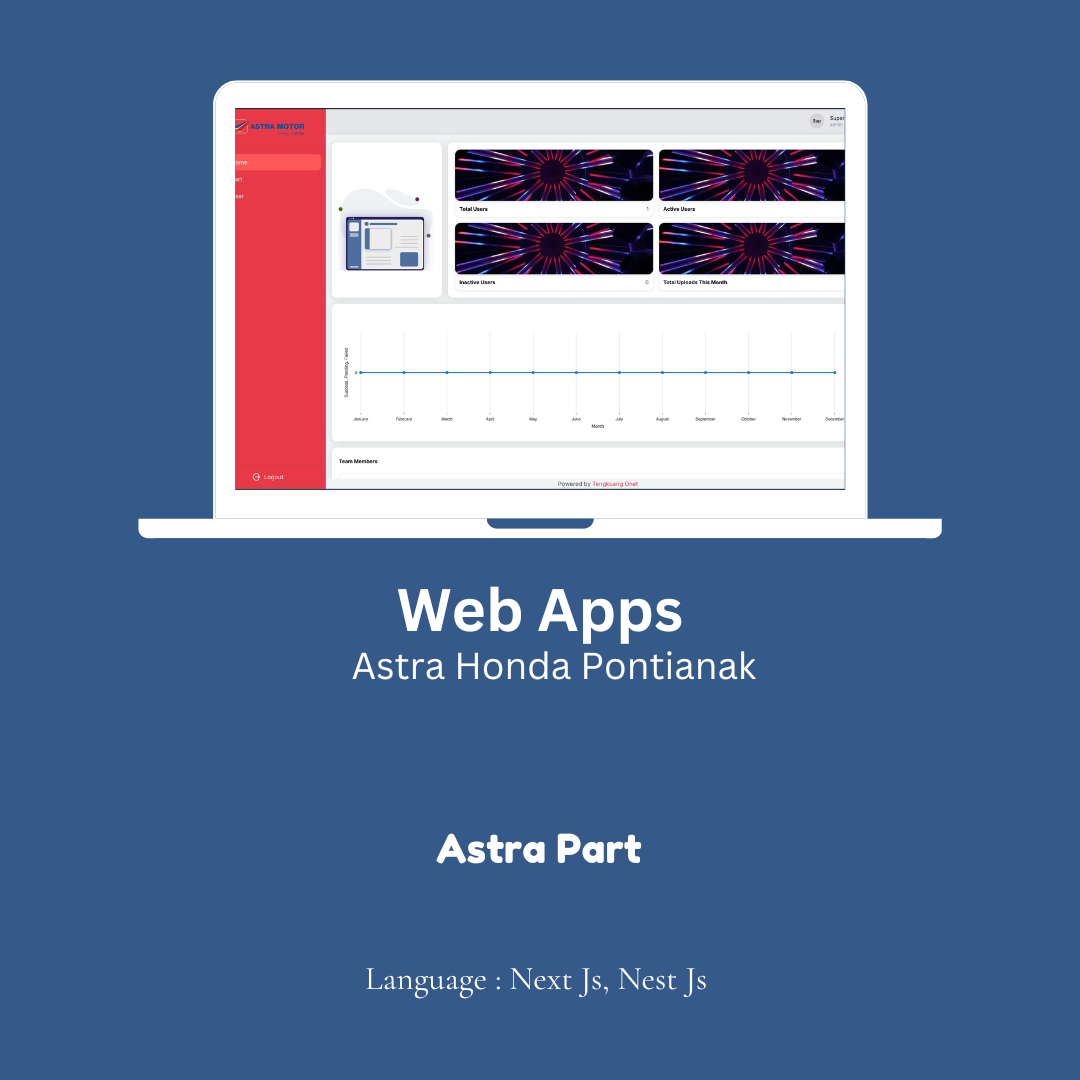 Astra-Part